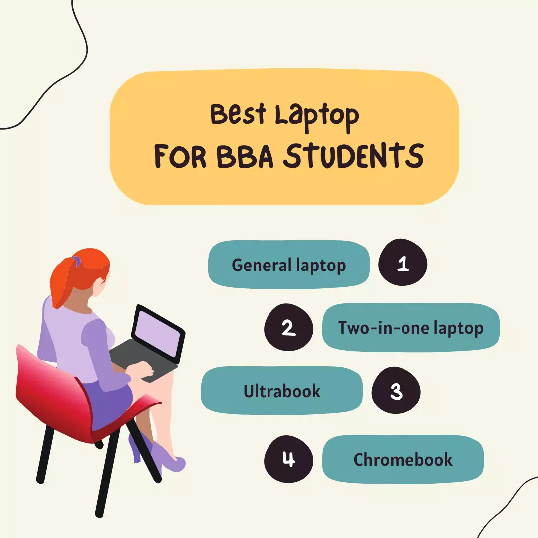 Best Laptop For BBA Students