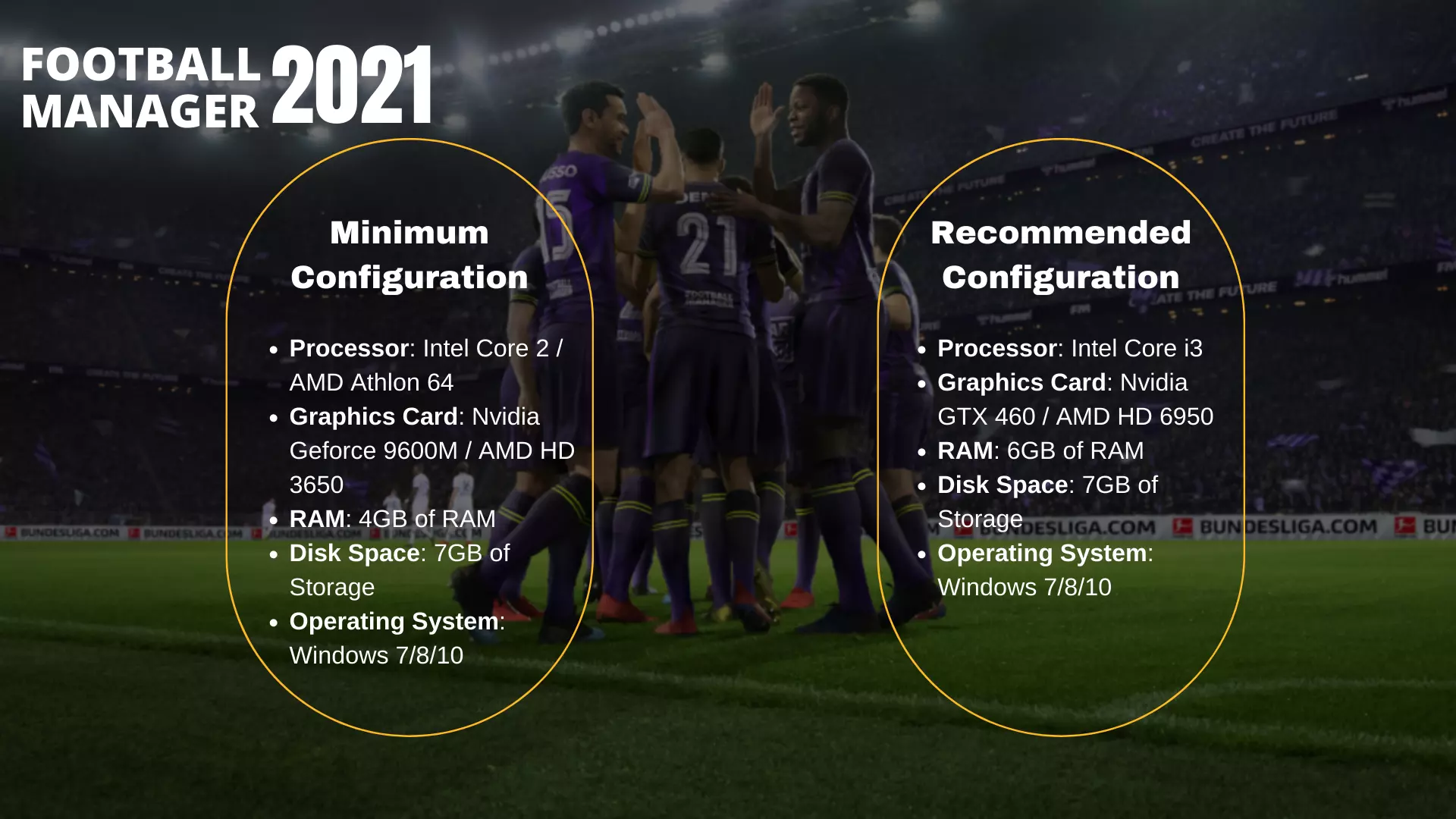 Requirements for Football Manager 2021